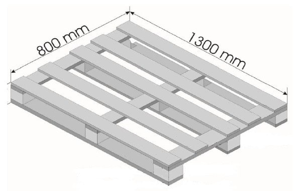 paletepormedidacarepack